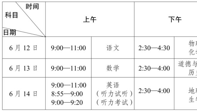 如何比较切特与文班？小南斯：这对彼此都不公平 他俩都很了不起