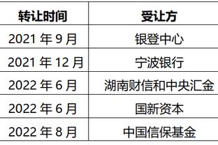 记者：水晶宫有意恩凯提亚，但球员在阿森纳的计划之中