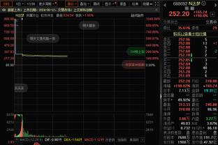 巴萨发布对阵巴黎海报：拉菲尼亚、阿劳霍、库巴西、姆巴佩在列