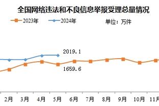 韩媒：李刚仁昨日回国，戴着一款6000万-7000万韩元的劳力士表